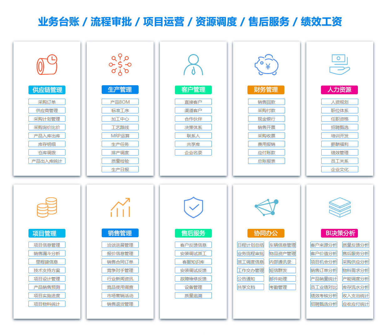 南京文档管理软件